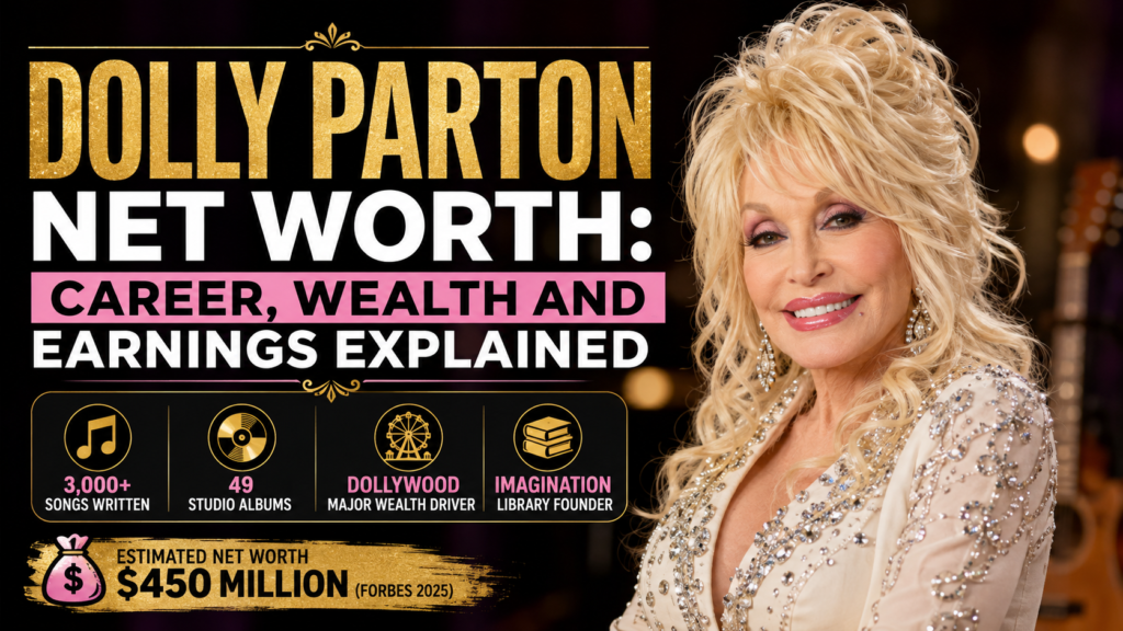 Dolly Parton Net Worth: Career, Wealth and Earnings Explained